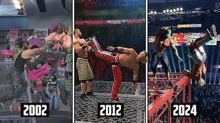 The Evolution Of Hell In A Cell Finishers In WWE Games  2002  2024 [upl. by Ihcelek308]