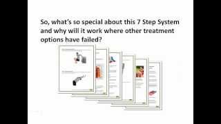 7 Step Rotator Cuff Treatment System [upl. by Aicnatsnoc]