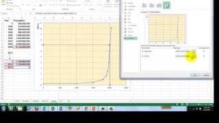 Trends interpolation and extrapolation [upl. by Alecram]