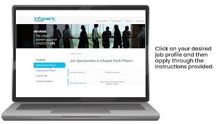 Elevate your career at Infopark  Job Search Tutorial [upl. by Cherianne]
