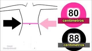 COMO MEDIR A CIRCUNFERÊNCIA ABDOMINAL [upl. by Anayit]