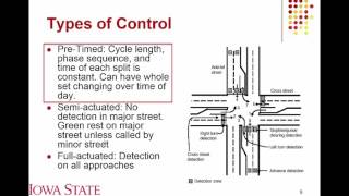 Lecture 08 Traffic Signal Design [upl. by Rosenquist]