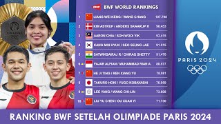 Ranking BWF Setelah Olimpiade Paris 2024 Ganda Putra FajarRian Naik rankingbwf olimpiade2024 [upl. by Ardnasac]