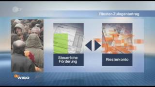 Riester Rente Zulagenantrag [upl. by Galvin]