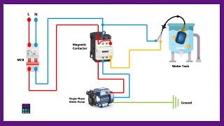 Float Switch Wiring Diagram Connection For A Water Pump [upl. by Aremus]