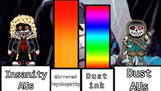 Insanity AUs Vs Dust AUs power level [upl. by Inad]