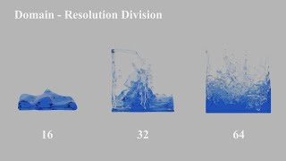 【Blender32】Domain  Resolution Division FluidLiquid Simulation [upl. by Adonis879]