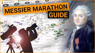 How To Capture ALL Messier Objects in a SINGLE Night  Messier Marathon Full Guide [upl. by Anala]