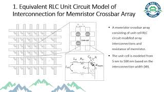 Modeling and Demonstration of Hardwarebased Deep Neural NetworkDNN using Memristor Crossbar Array [upl. by Vitek]