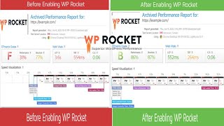 How to Install  Activate and set up WP Rocket  Ultimate Step by Step Guide for Fast Websites [upl. by Shaylah]