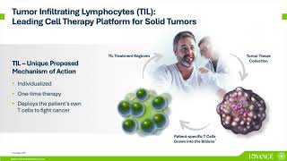 Iovance Biotherapeutics IOVA Q3 2024 Earnings Presentation [upl. by Yhotmit824]