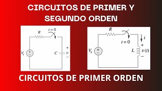 TEORÍA FUNCIONES SINGULARES EN CIRCUITOS RC Y RL [upl. by Benildas827]