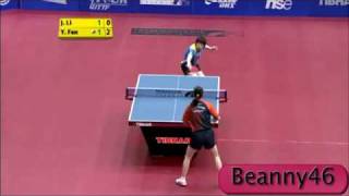 Li Jiao vs Fan Ying 2009 Slovenian Open [upl. by Anitniuq164]