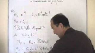 cours TS  chimie  la solution estelle saturée calcul de la concentration massique [upl. by Gyasi]