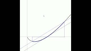 Right Bregman extended KullbackLeibler ball [upl. by Hoashis]