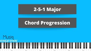 251 Chord Progression In All 12 Keys  Drop Voicing [upl. by Stevenson]