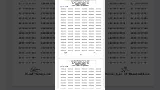 SKMU UG Sem 2 202226 Shortlisted Result Out Pdf Download Link httpstmeskmuniversity [upl. by Nonregla709]