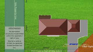 Understanding RightofWay amp Easements [upl. by Rabkin791]