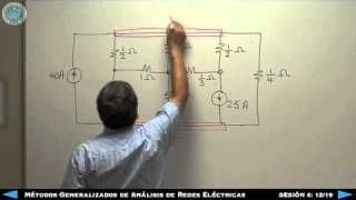 Métodos Generalizados de Análisis de Redes Eléctricas  Sesión 4 1219 [upl. by Okia540]