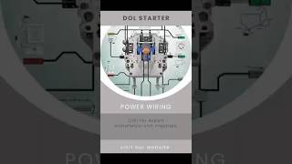 dol starter circuit diagram shorts [upl. by Nerraj23]