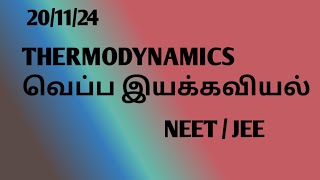 THERMODYNAMICS  Calculate enthalpy of formation from enthalpy of combustion WITH TIPS [upl. by Bea]