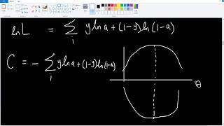 The cross entropy cost function derivation [upl. by Jutta]