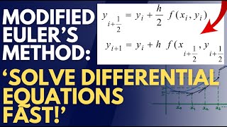 ODE  Midpoint Method  Worked Example [upl. by Selmore]