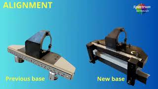 Alignment for Machine tool [upl. by Eimmak]