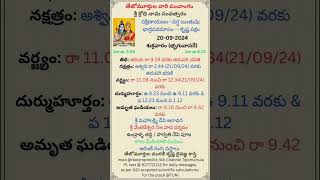 20th SEPTEMBER telugu panchangam panchagam panchangtoday telugupanchangam telugupanchangam2024 [upl. by Chee372]