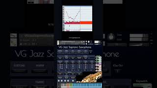 VG Jazz Soprano Saxophone sound library for NI Kontakt vgtrumpet kontakt kontaktinstruments [upl. by Xever]