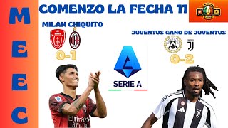 ⚽MONZAMILAN 01 UDINESEJUVENTUS 02 [upl. by Ahsela]