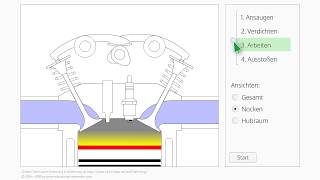 ViertaktOttomotor – einfach erklärt [upl. by Alius]