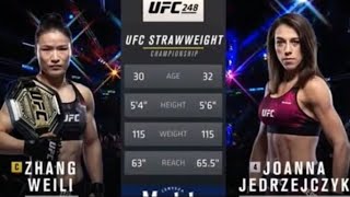 UFC 248  Zhang Weili vs Joanna Jedrzejczyk  Full Fight [upl. by Madalyn]