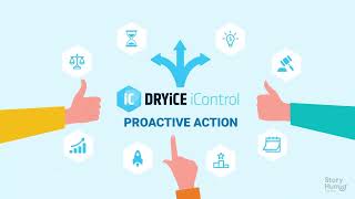 SaaS Explainer Video  HCL Dryice IControl  Story Humor Studio [upl. by Inoy341]