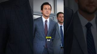 The Big Short 2015 Cast Then And Now [upl. by Ramedlab]