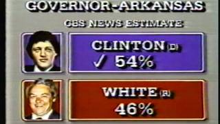 CBS Clinton Wins 82 [upl. by Arlana492]