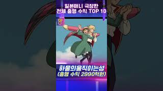 anime 애니 극장판 전 세계 기준 흥행수익 순위 TOP10 [upl. by Sinoda]