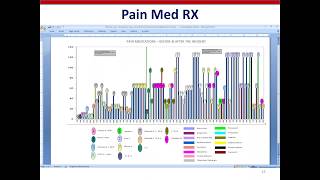 Offshoring Medical Record Services  Recorded Webinar [upl. by Enoch]