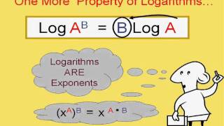 Properties Of Logarithms [upl. by Johna361]