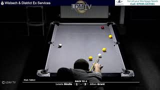 EXS  Premier Pool League Div 2  Finals [upl. by Garett]