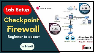 Checkpoint firewall topology  firewall training [upl. by Kemeny]