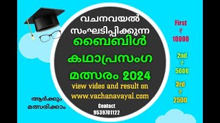 Episode 10  ബൈബിൾകഥാപ്രസംഗം  ബാലികേ ഉണരുക  Reeja Reji Vettimukal AthirampuzhaChanganacherry [upl. by Roi]