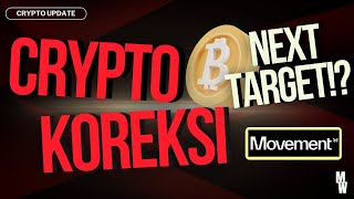 CRYPTO KOREKSI SAMPAI KAPAN NEXT TARGET OUTLOOK BITCOIN TERBARU AKAN KAH ALL TIME HIGH LAGI [upl. by Anyak]