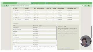 SQL Lesson 9 Queries with expressions [upl. by Hcire]