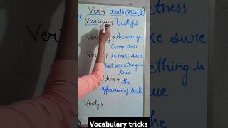 English vocabulary by root words vocabulorytrick rootwordvocabulary vnstudyacademy english [upl. by Conrad]