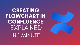 How To Create Flowchart In Confluence 2024 [upl. by Cocke]