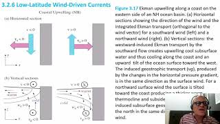 20 Ekman Pumping and Wind Driven Currents [upl. by Toomay]