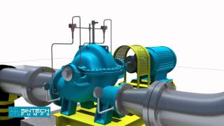 Horizontal Split Casing Pumps 3D Installation Manual [upl. by Onitnerolf738]