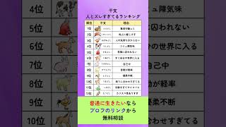 干支別 人とズレすぎてるランキング 占い師 占い スピリチュアル 干支 ランキング [upl. by Ahseyt]