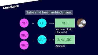 Salze – Ionengitter und Kristalle einfach erklärt  sofatutor [upl. by Mixie]